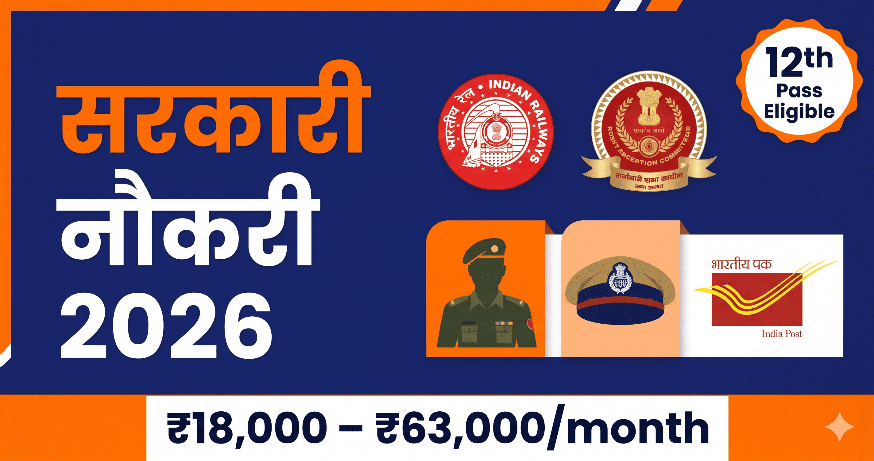 Best government jobs after 12th in India 2026