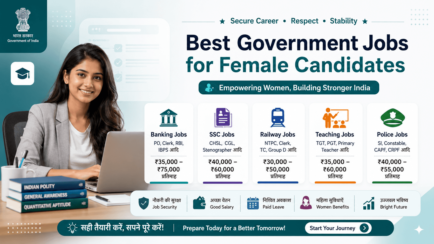 Best Government Jobs for Female Candidates in 2026
