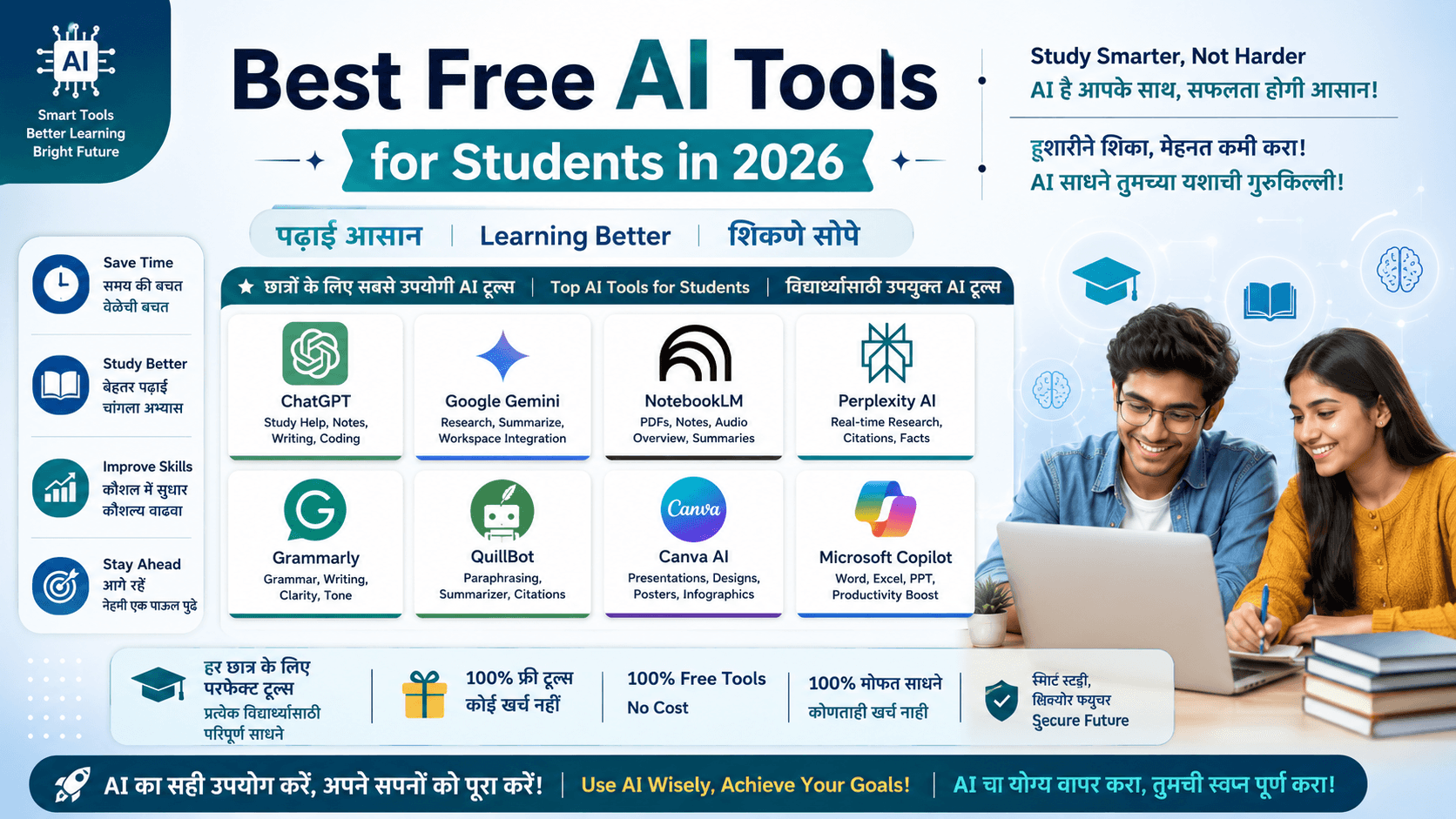 2026 में students के लिए सबसे अच्छे free AI tools — पूरी जानकारी