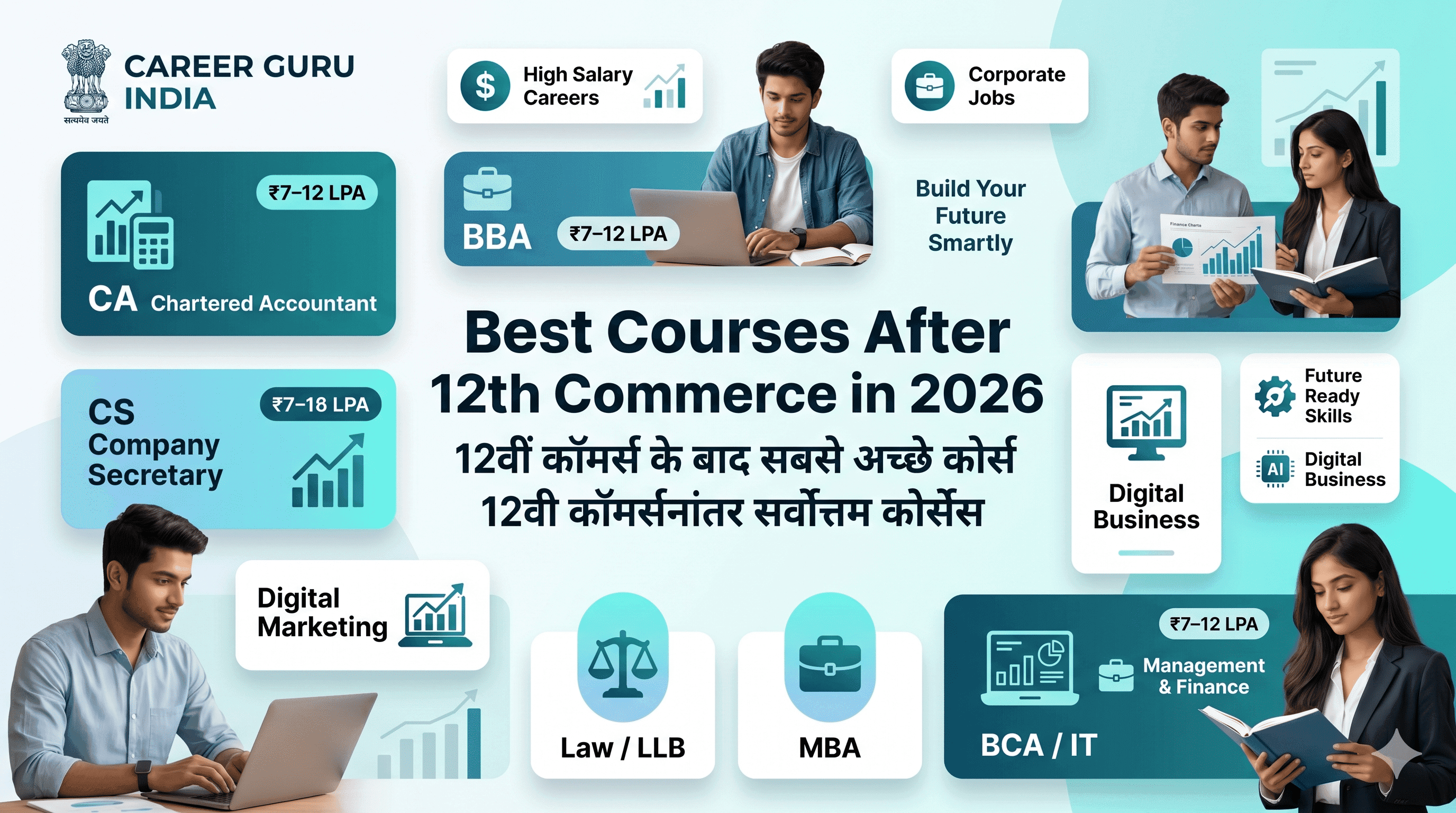 Best courses after 12th commerce in 2026 — from CA to Digital Marketing