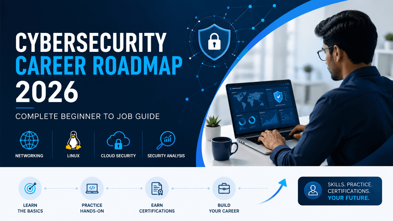 How to Get Your First Cybersecurity Job in 2026: Complete Beginner Roadmap