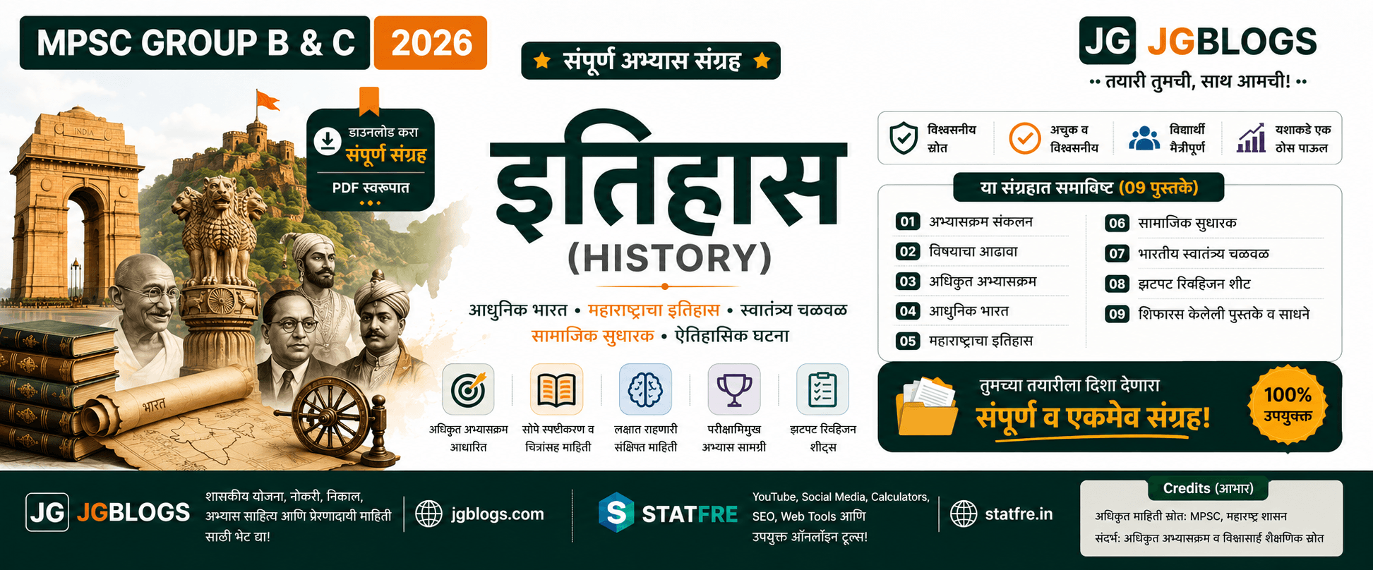 एमपीएससी इतिहास अभ्यास संग्रह २०२६ (नोट्स, अभ्यास साहित्य, अभ्यासक्रम व रिव्हिजन PDF)