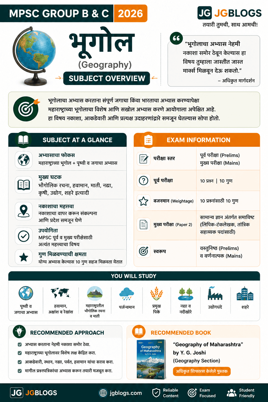 02 Subject Overview new