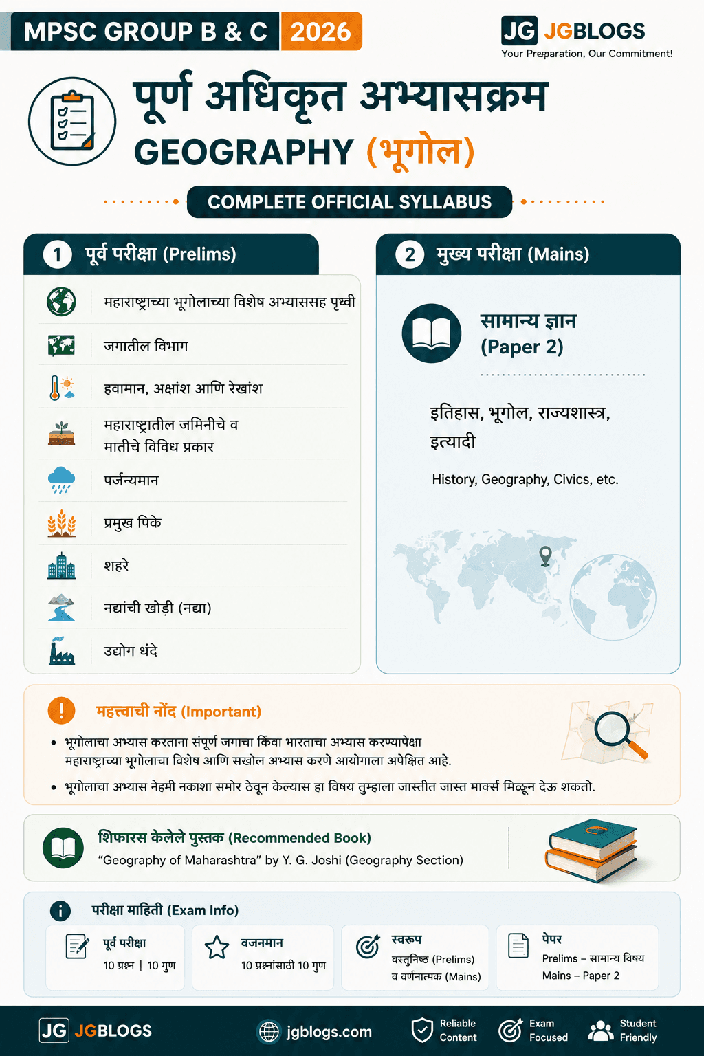 03 Complete Official Syllabus