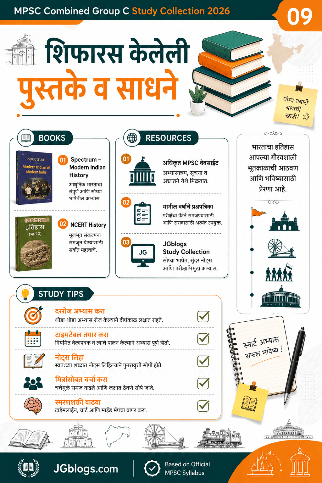 09 Recommended Books & Resources